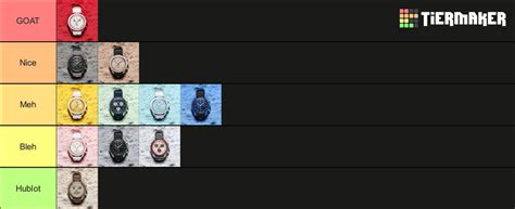 moonswatch ranking